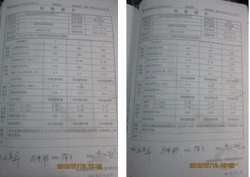 Straight Thread Reinforcing Bar Coupler - Inspection Report