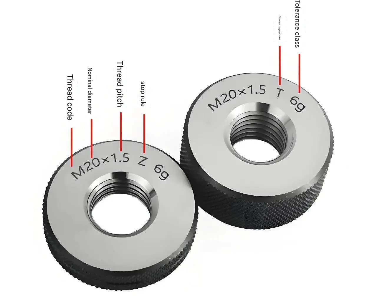 Tool for inspecting shafts Thread ring gauge