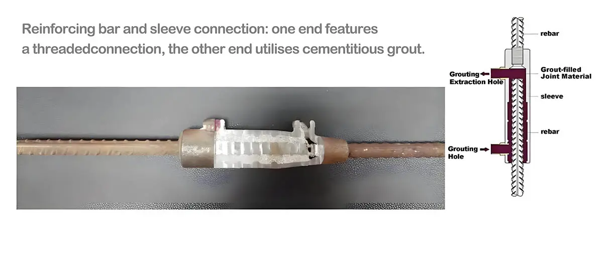 Example diagram of a half grout sleeve coupler