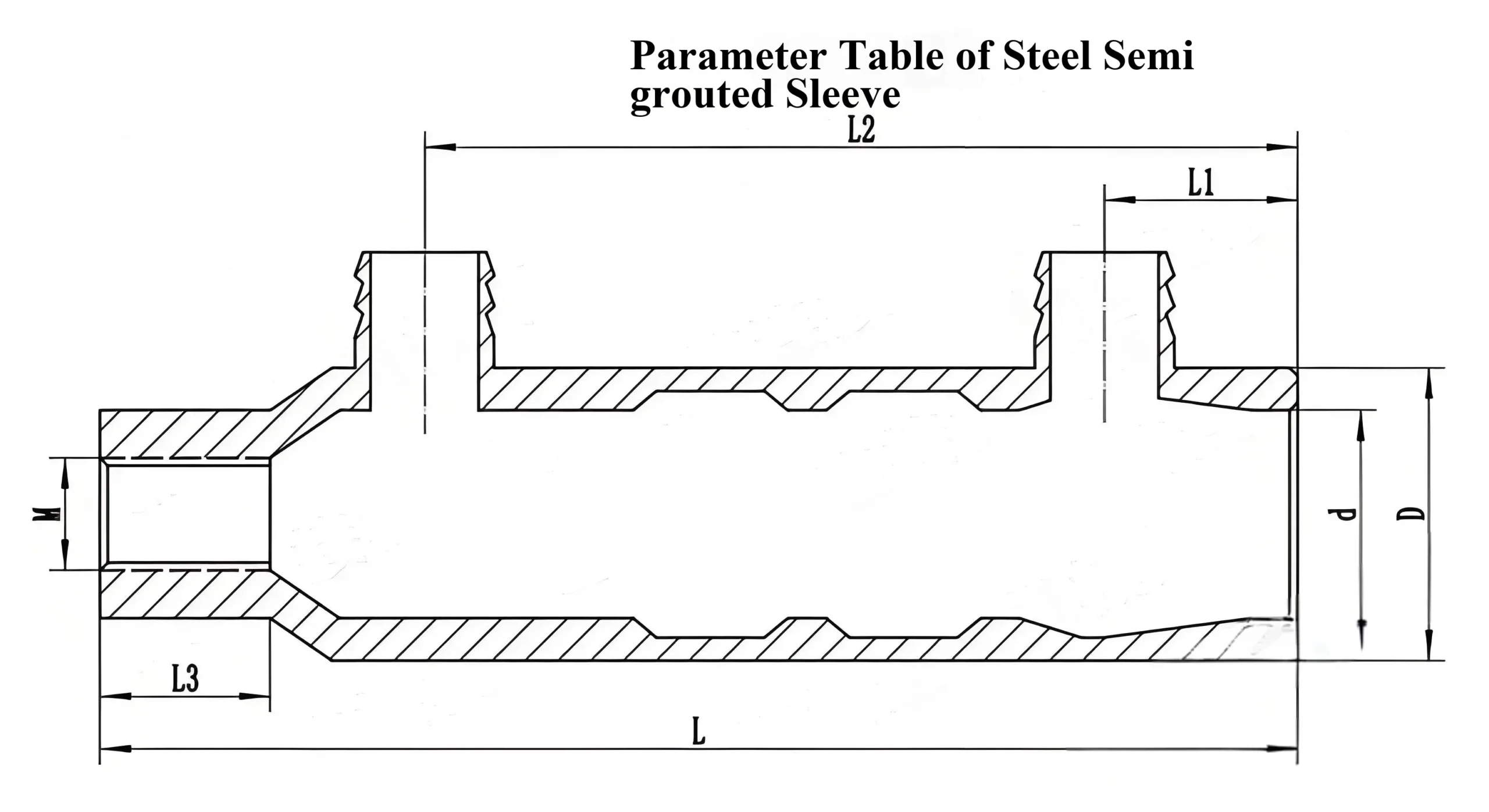 parameter table of half grout sleeve coupler