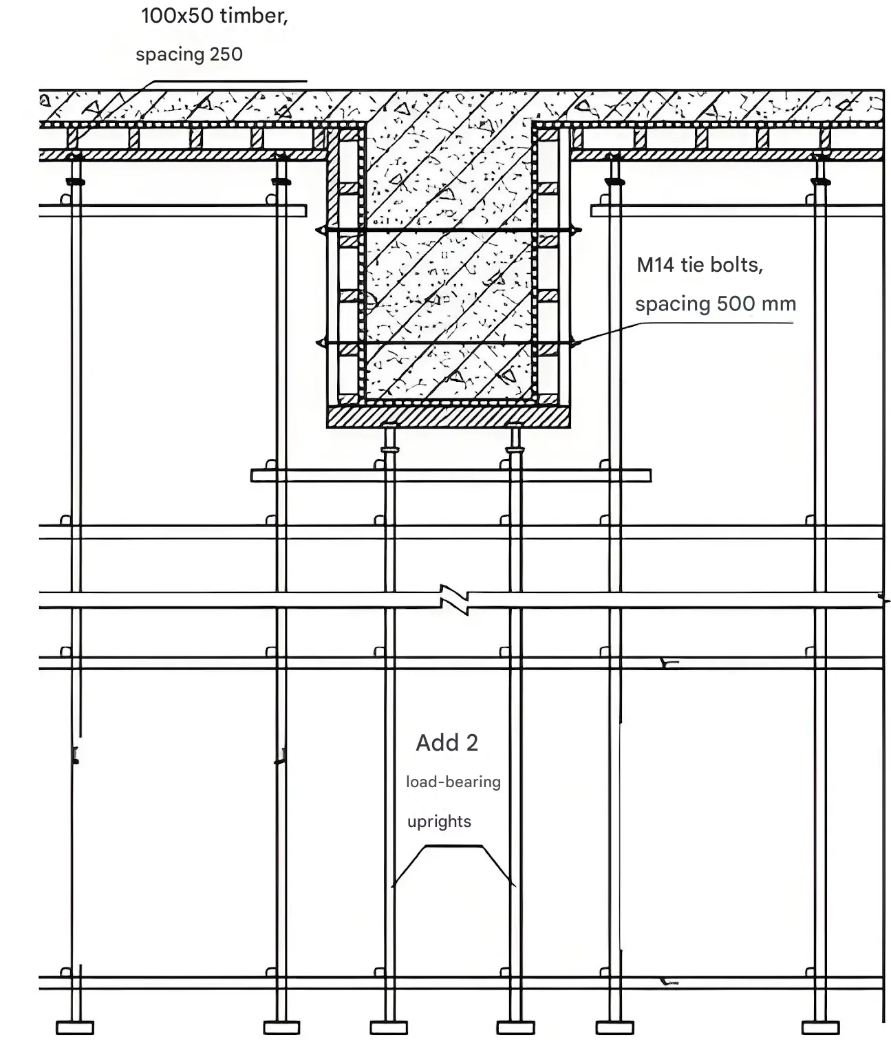 Beam Formwork Setup Diagram