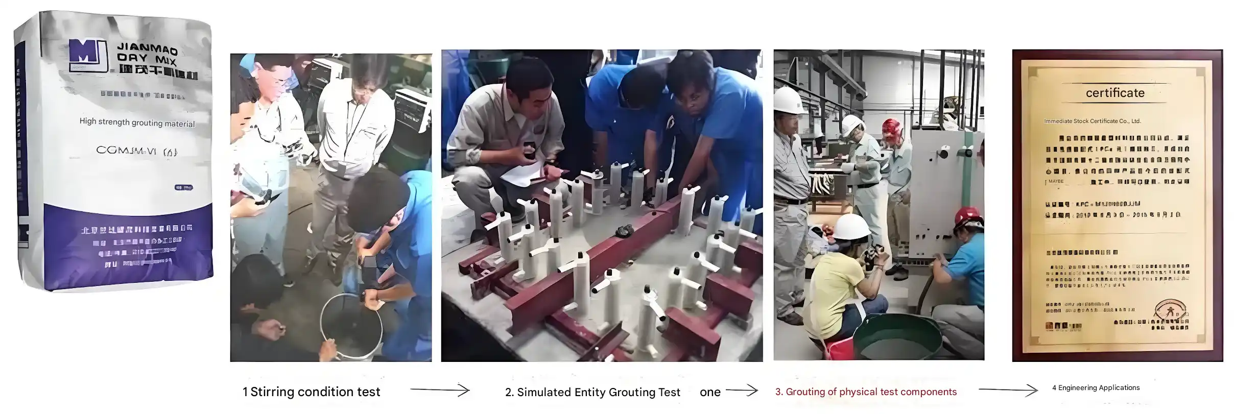 Grout Material Operating Procedure